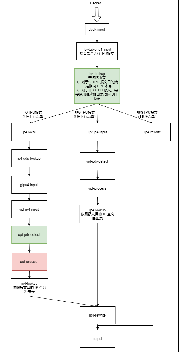 MP2_process1.png
