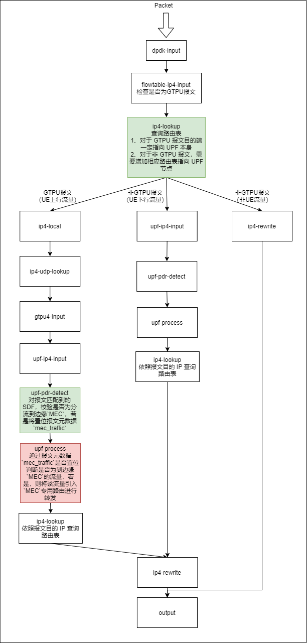 MP2_process3.png